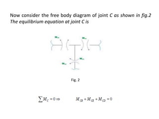 Now consider the free body diagram of joint C as shown in fig.2
The equilibrium equation at joint C is
Fig. 2
 