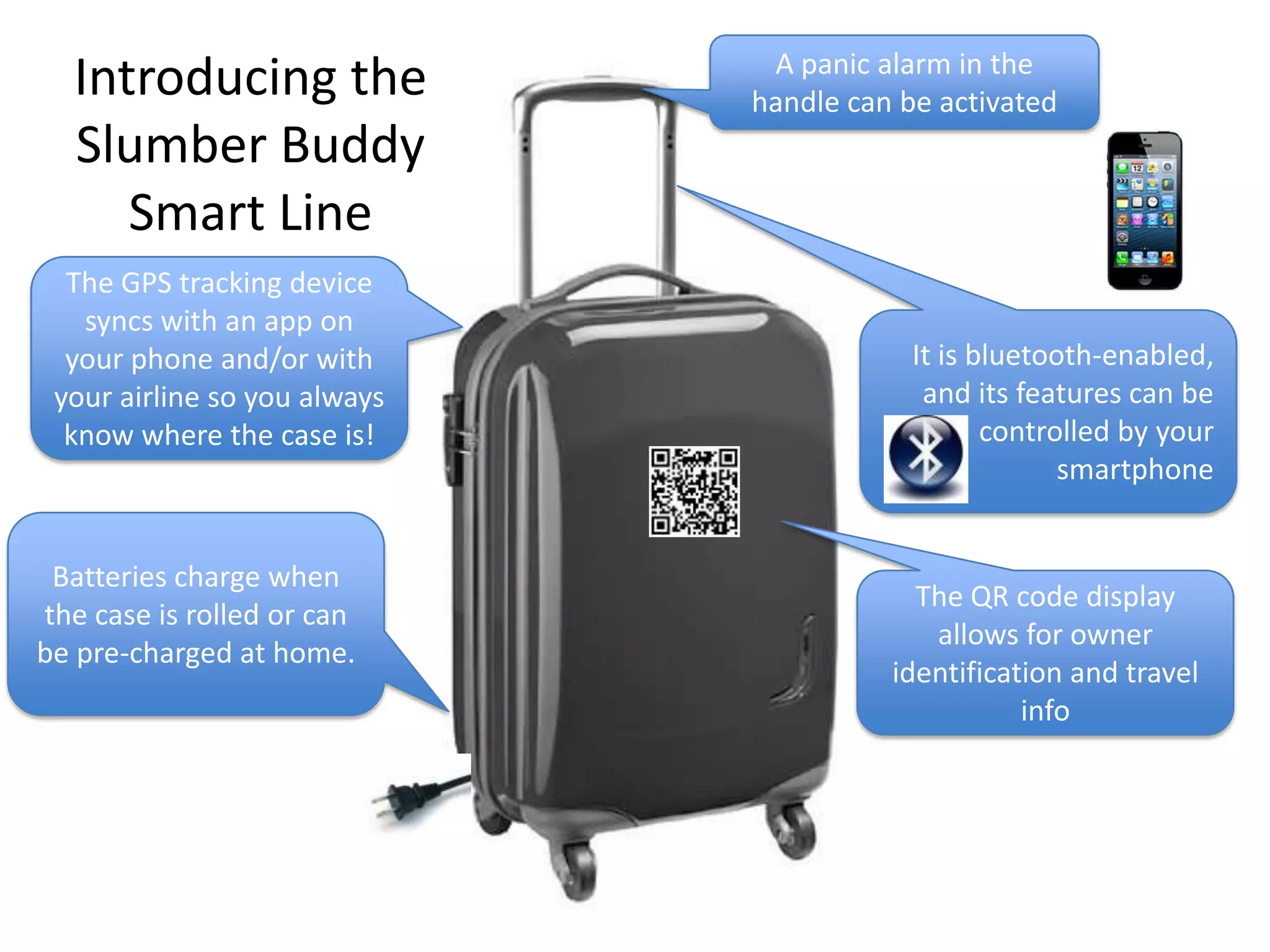 A panic alarm in the
  Introducing the             handle can be activated
  Slumber Buddy
     Smart Line
  The GPS tracking device
   syncs with an app on
  your phone and/or with                  It is bluetooth-enabled,
 your airline so you always                and its features can be
  know where the case is!                        controlled by your
                                                       smartphone


 Batteries charge when
                                          The QR code display
the case is rolled or can
                                           allows for owner
be pre-charged at home.
                                        identification and travel
                                                   info
 