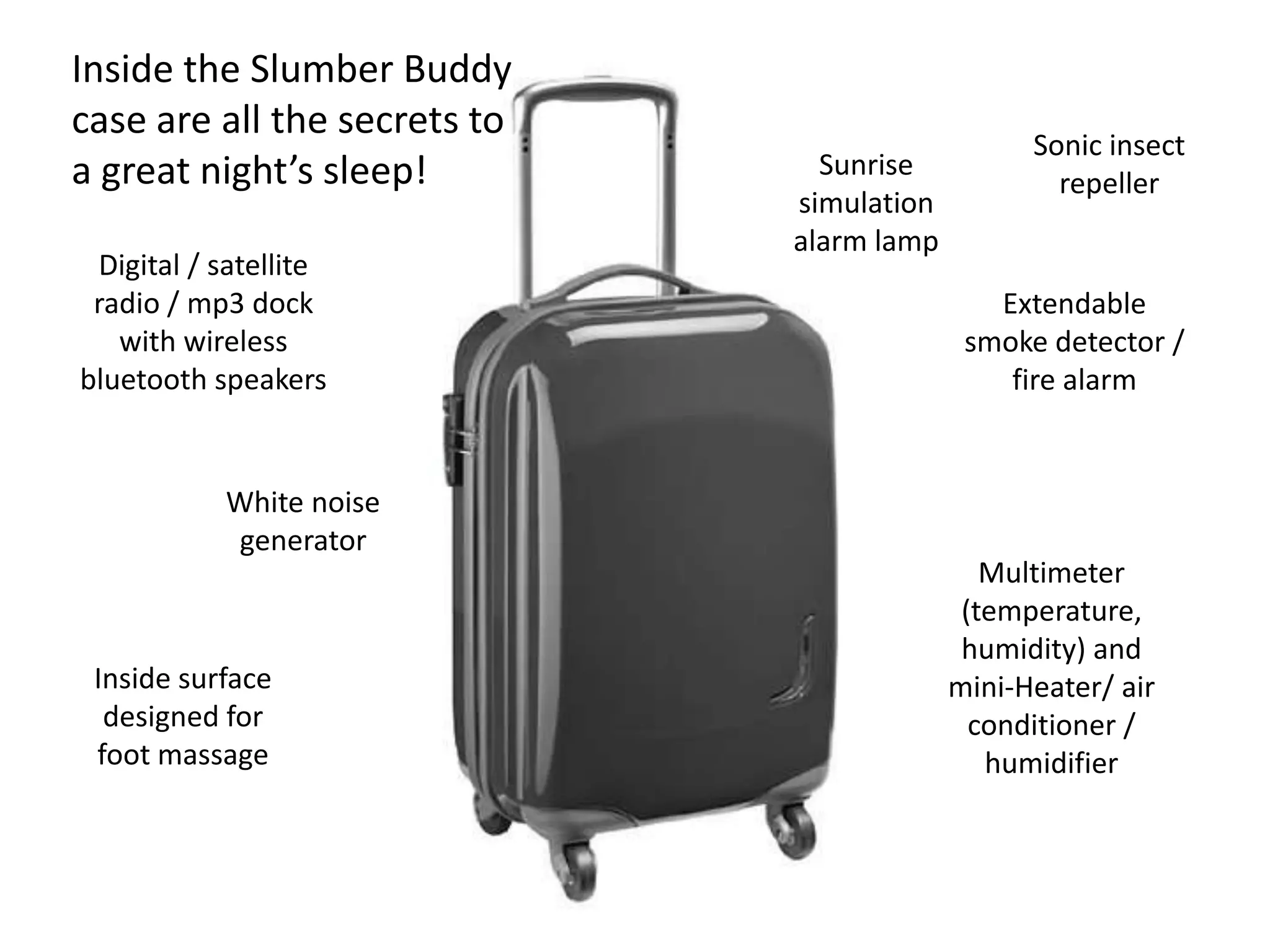 Inside the Slumber Buddy
case are all the secrets to
                                                 Sonic insect
a great night’s sleep!          Sunrise
                                                   repeller
                              simulation
                              alarm lamp
 Digital / satellite
 radio / mp3 dock                             Extendable
   with wireless                            smoke detector /
bluetooth speakers                             fire alarm


           White noise
           generator
                                              Multimeter
                                            (temperature,
                                            humidity) and
 Inside surface                            mini-Heater/ air
  designed for                               conditioner /
 foot massage                                 humidifier
 