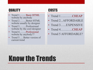 Know the Trends QUALITYTrend 1……. Basic HTML website by anybodyTrend 2……..Better HTML website usually by designerTrend 3……..Professional website by the cool designerTrend 4……..Professional website by anybody??Trend 5…. Better version of current trendCOSTSTrend 1…..….…CHEAP Trend 2...AFFORDABLETrend 3…...EXPENSIVETrend 4…….…..CHEAPTrend 5 AFFORDABLE?