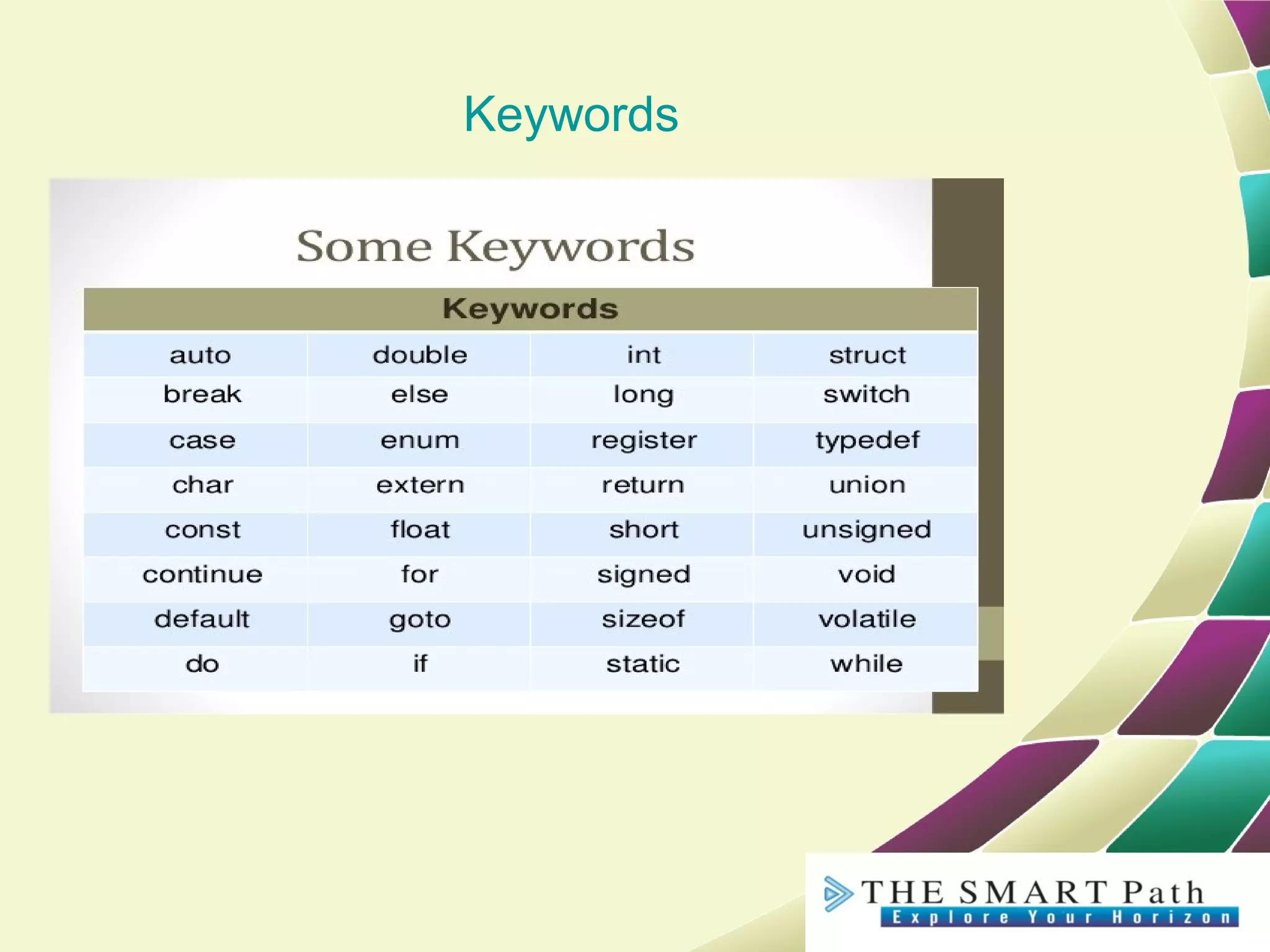 Keywords
 