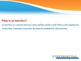 What Is an Interface?
An interface is a contract between a class and the outside world. When a class implements
an interface, it promises to provide the behavior published by that interface.
 