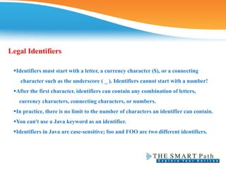 Legal Identifiers
Identifiers must start with a letter, a currency character ($), or a connecting
character such as the underscore ( _ ). Identifiers cannot start with a number!
After the first character, identifiers can contain any combination of letters,
currency characters, connecting characters, or numbers.
In practice, there is no limit to the number of characters an identifier can contain.
You can't use a Java keyword as an identifier.
Identifiers in Java are case-sensitive; foo and FOO are two different identifiers.
 