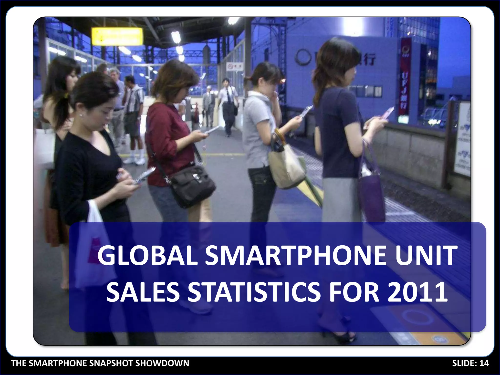 GLOBAL SMARTPHONE UNIT
               SALES STATISTICS FOR 2011

THE SMARTPHONE SNAPSHOT SHOWDOWN       SLIDE: 14
 