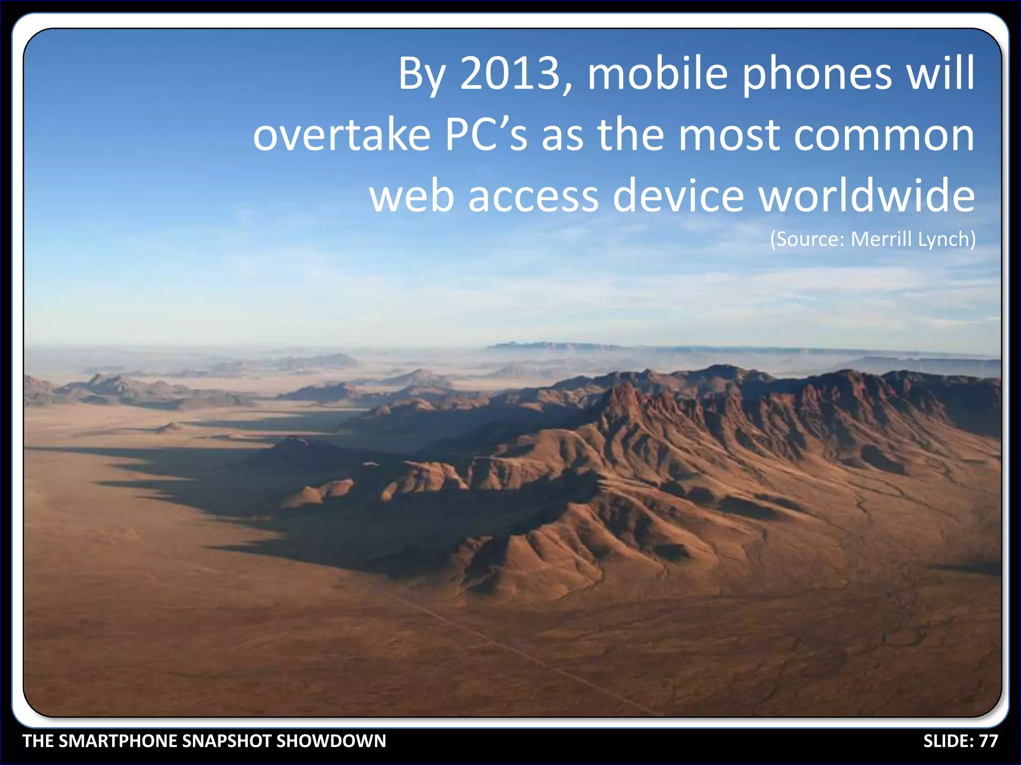 By 2013, mobile phones will
                    overtake PC’s as the most common
                         web access device worldwide
                                            (Source: Merrill Lynch)




THE SMARTPHONE SNAPSHOT SHOWDOWN                             SLIDE: 77
 