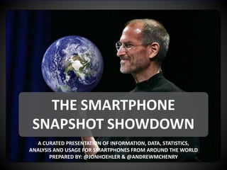 THE SMARTPHONE
          SNAPSHOT SHOWDOWN
           A CURATED PRESENTATION OF INFORMATION, DATA, STATISTICS,
         ANALYSIS AND USAGE FOR SMARTPHONES FROM AROUND THE WORLD
                PREPARED BY: @JONHOEHLER & @ANDREWMCHENRY
THE SMARTPHONE SNAPSHOT SHOWDOWN                                      SLIDE: 1
 
