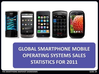 GLOBAL SMARTPHONE MOBILE
               OPERATING SYSTEMS SALES
                  STATISTICS FOR 2011
THE SMARTPHONE SNAPS...