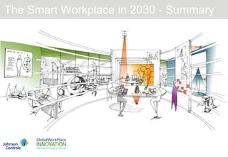 1
The Smart Workplace in 2030 - Summary
 