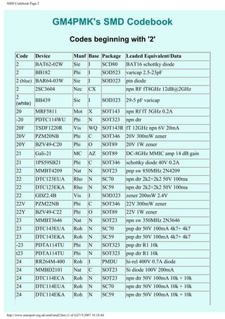 02w Code Table Thesmdcodebook 130408190652-phpapp02 | PDF