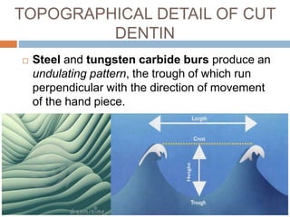 TOPOGRAPHICAL DETAIL OF CUT
DENTIN
 Steel and tungsten carbide burs produce an
undulating pattern, the trough of which run
perpendicular with the direction of movement
of the hand piece.
 