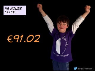 @agilesensei
48 hours
later…
€91.02
 