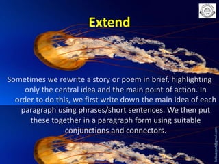 Extend

babuappat@gmail.com

Sometimes we rewrite a story or poem in brief, highlighting
only the central idea and the main point of action. In
order to do this, we first write down the main idea of each
paragraph using phrases/short sentences. We then put
these together in a paragraph form using suitable
conjunctions and connectors.

 