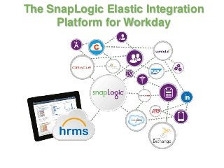 The SnapLogic Elastic Integration
Platform for Workday
 
