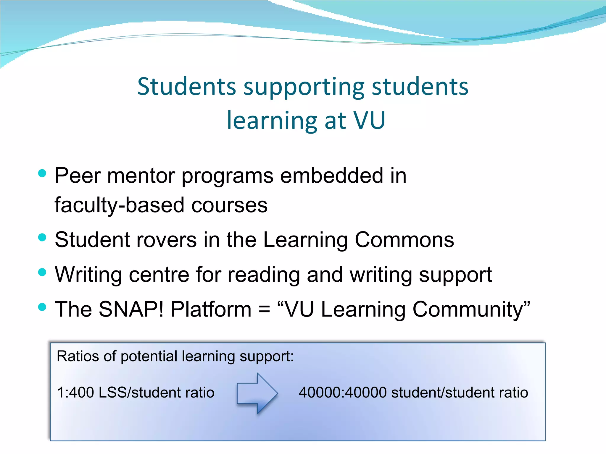 Students supporting students  learning at VU Peer mentor programs embedded in  faculty-based courses Student rovers in the Learning Commons Writing centre for reading and writing support The SNAP! Platform = “VU Learning Community” Ratios of potential learning support: 1:400 LSS/student ratio  40000:40000 student/student ratio 