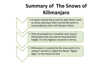 Summary of The Snows of
Kilimanjaro
• A writer named Harry and his wife Helen come
to Africa and leave their normal life which is
surrounded by their rich friends in Paris.
• They encamped on a meadow near mount
Kilimanjaro that has twenty thousand feet
height. It is the highest mountain in Africa.
• Kilimanjaro is covered by the snow and on its
western summit is called the Masai “Ngaje
Ngai” or the house of God.
 