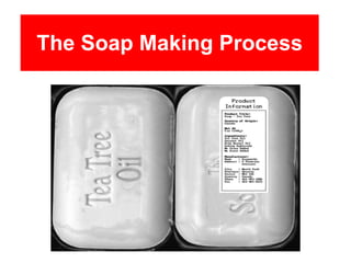 The Soap Making Process 