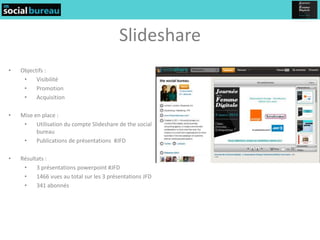 Slideshare
•   Objectifs :
     •    Visibilité
     •    Promotion
     •    Acquisition

•   Mise en place :
     •    Utilisation du compte Slideshare de the social
          bureau
     •    Publications de présentations #JFD

•   Résultats :
     •    3 présentations powerpoint #JFD
     •    1466 vues au total sur les 3 présentations JFD
     •    341 abonnés
 