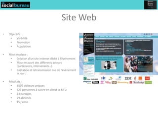 Site Web
•   Objectifs :
     •    Visibilité
     •    Promotion
     •    Acquisition

•   Mise en place :
     •    Création d’un site internet dédié à l’événement
     •    Mise en avant des différents acteurs
          (partenaires, intervenants…)
     •    Captation et retransmission live de l’événement
          le jour J

•   Résultats :
     •    8570 visiteurs uniques
     •    627 personnes à suivre en direct la #JFD
     •    23 partages
     •    29 abonnés
     •    15 j’aime
 