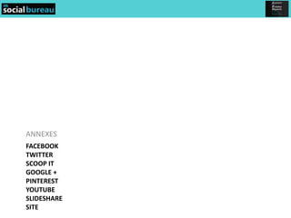ANNEXES
FACEBOOK
TWITTER
SCOOP IT
GOOGLE +
PINTEREST
YOUTUBE
SLIDESHARE
SITE
 