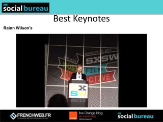 Best Keynotes
Rainn Wilson’s
 