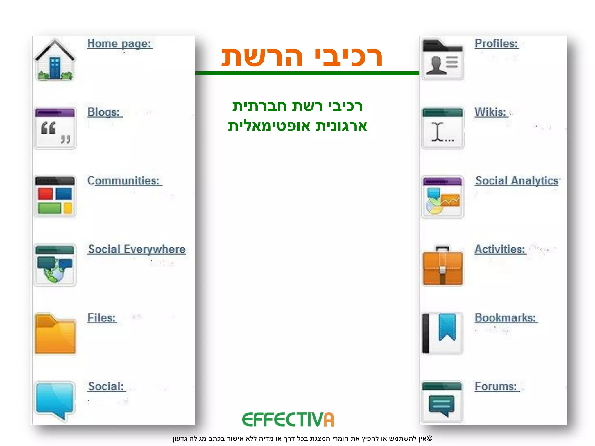 ‫רכיבי הרשת‬
                ‫רכיבי רשת חברתית‬
                ‫ארגונית אופטימאלית‬




‫© אין להשתמש או להפיץ את חומרי המצגת בכל דרך או מדיה ללא אישור בכתב מגילה גדעון‬
 
