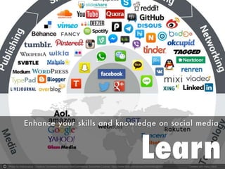 Photo by chop1n - Creative Commons Attribution-NonCommercial License https://www.flickr.com/photos/52437038@N00 Created with Haiku Deck
 