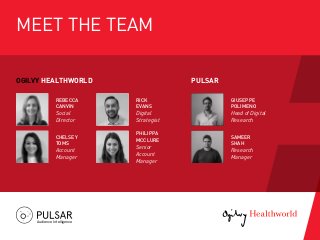 OGILVY HEALTHWORLD
REBECCA
CANVIN
Social
Director
RICK
EVANS
Digital
Strategist
CHELSEY
TOMS
Account
Manager
PHILIPPA
MCCLURE
Senior
Account
Manager
PULSAR
GIUSEPPE
POLIMENO
Head of Digital
Research
SAMEER
SHAH
Research
Manager
MEET THE TEAM
Audience Intelligence
 