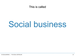 The Social Continuum<br />23<br />This is called<br />Social business<br />