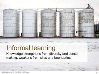 The Social Continuum<br />32<br />Informal learning<br />Knowledge strengthens from diversity and sense-making, weakens fr...