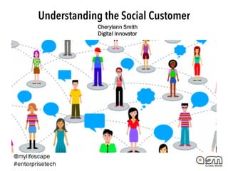 Understanding the Social Customer
Cherylann Smith
Digital Innovator

@mylifescape
#enterprisetech

 