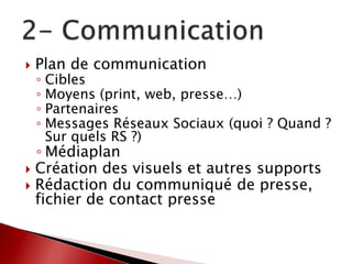 Plan de communication
◦ Cibles
◦ Moyens (print, web, presse…)
◦ Partenaires
◦ Messages Réseaux Sociaux (quoi ? Quand ?
Sur quels RS ?)
◦ Médiaplan
 Création des visuels et autres supports
 Rédaction du communiqué de presse,
fichier de contact presse
 