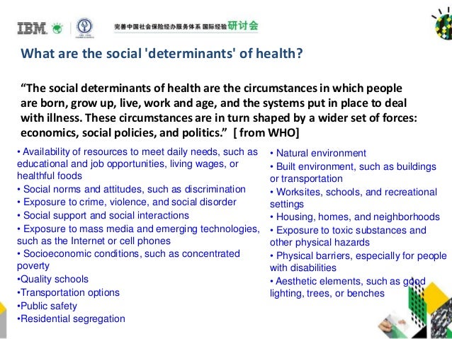 changing the social determinants of health essay The four determinants of health health and social care essay print reference this published: 23rd march, 2015 disclaimer: this essay has been submitted by a student this is not an example of the work written by our professional essay writers you can view samples of our professional work here any opinions, findings, conclusions or. changing the social determinants of health essay The four determinants of health health and social care essay print reference this published: 23rd march, 2015 disclaimer: this essay has been submitted by a student this is not an example of the work written by our professional essay writers you can view samples of our professional work here any opinions, findings, conclusions or.