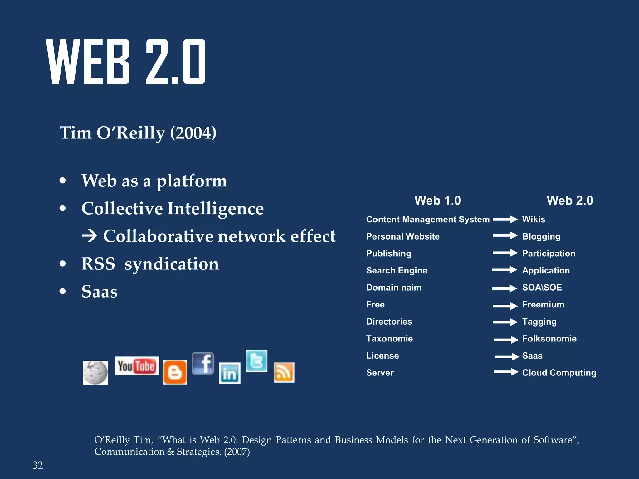 32
WEB 2.0
• Web as a platform
• Collective Intelligence
 Collaborative network effect
• RSS syndication
• Saas
Tim O’Reilly (2004)
Web 1.0 Web 2.0
Content Management System Wikis
Personal Website Blogging
Publishing Participation
Search Engine Application
Domain naim SOASOE
Free Freemium
Directories Tagging
Taxonomie Folksonomie
License Saas
Server Cloud Computing
O’Reilly Tim, “What is Web 2.0: Design Patterns and Business Models for the Next Generation of Software”,
Communication & Strategies, (2007)
 