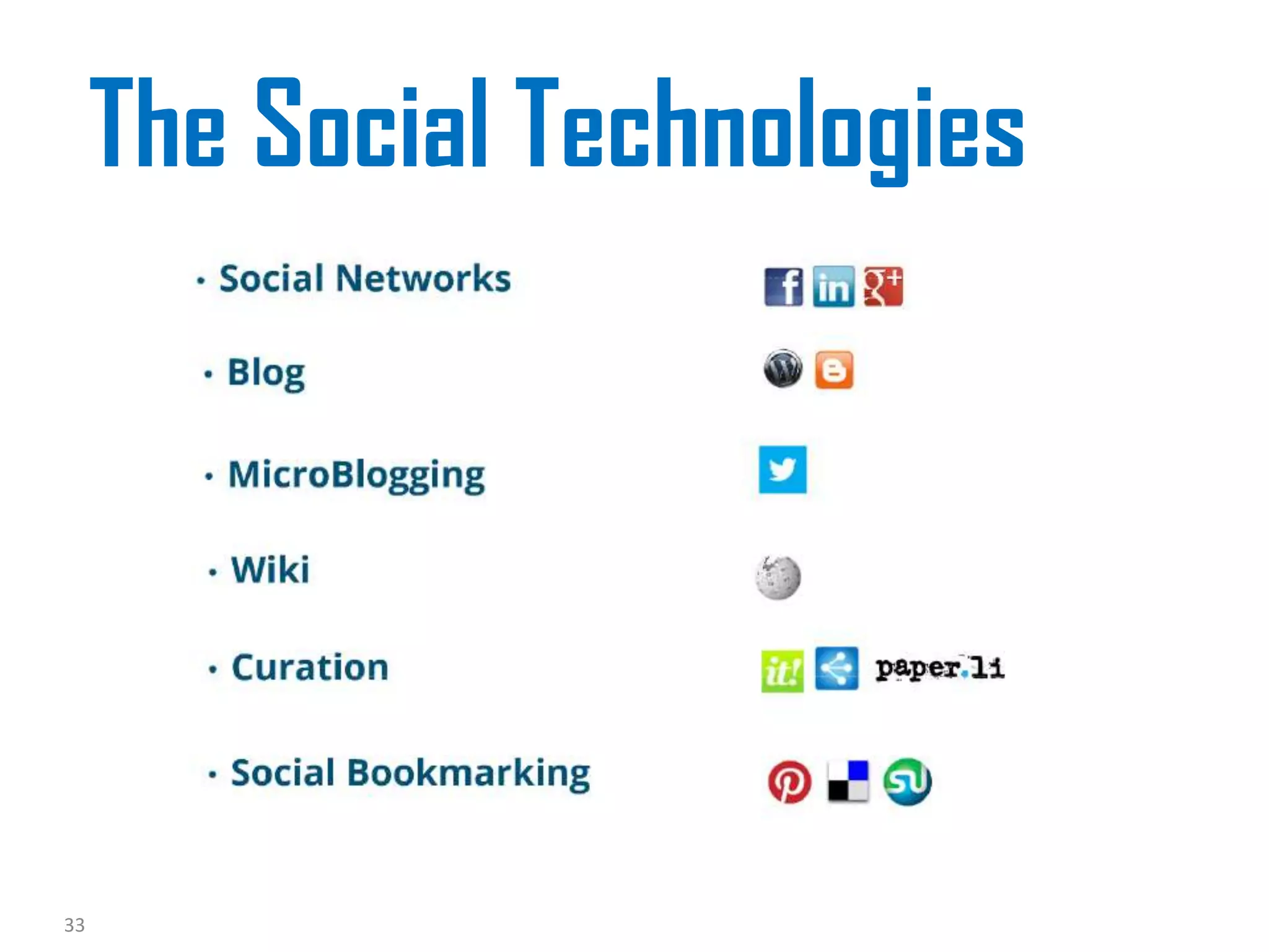 The Social Technologies
33
 