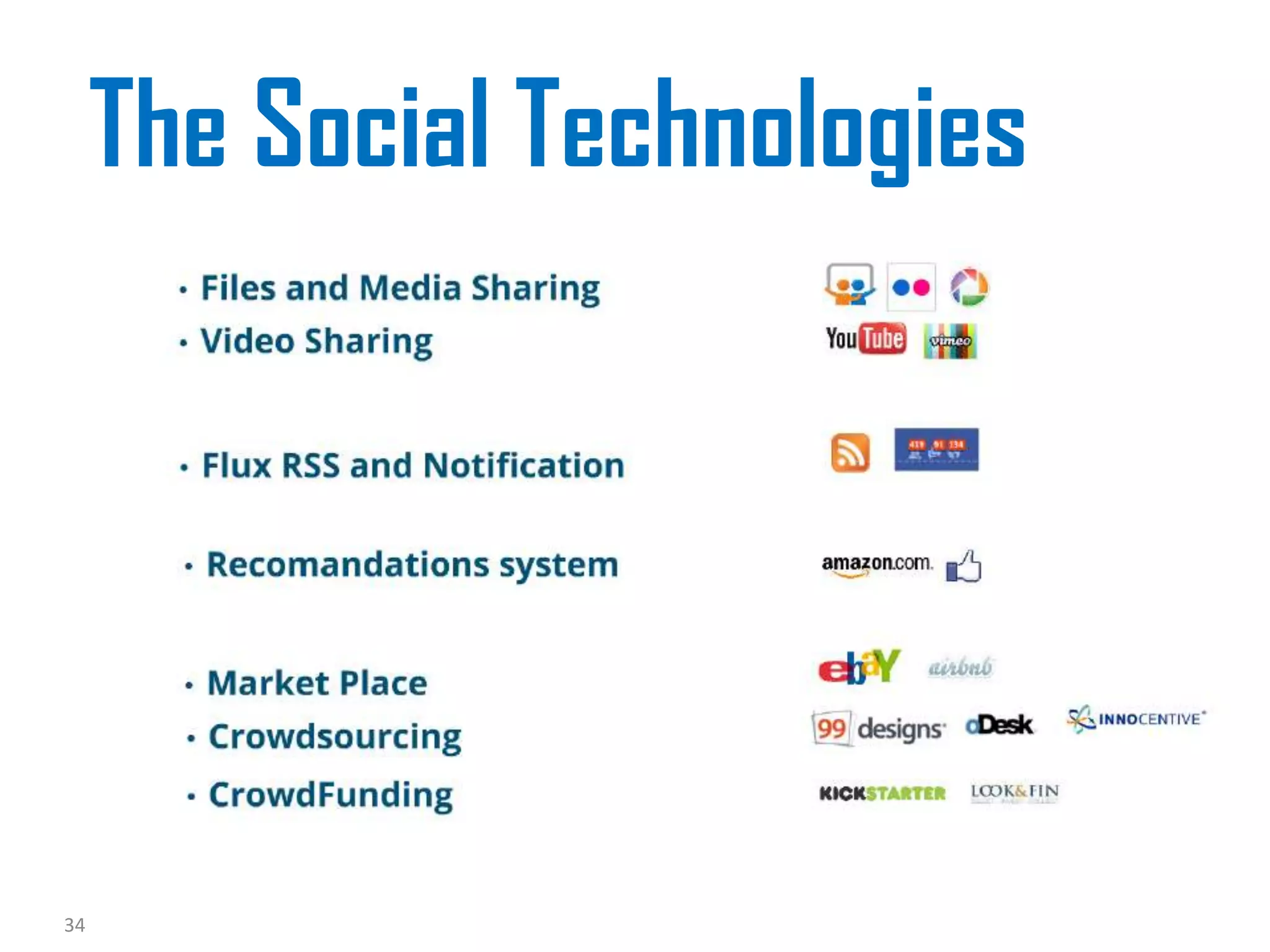 The Social Technologies
34
 