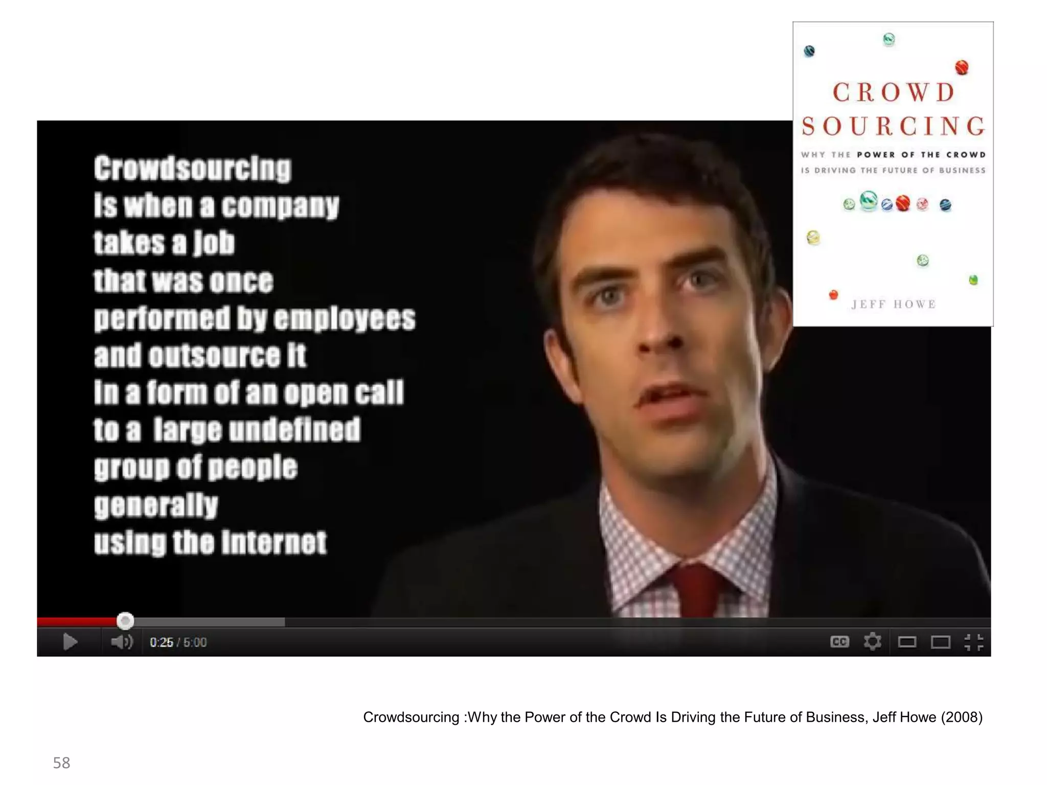 Crowdsourcing :Why the Power of the Crowd Is Driving the Future of Business, Jeff Howe (2008)
58
 