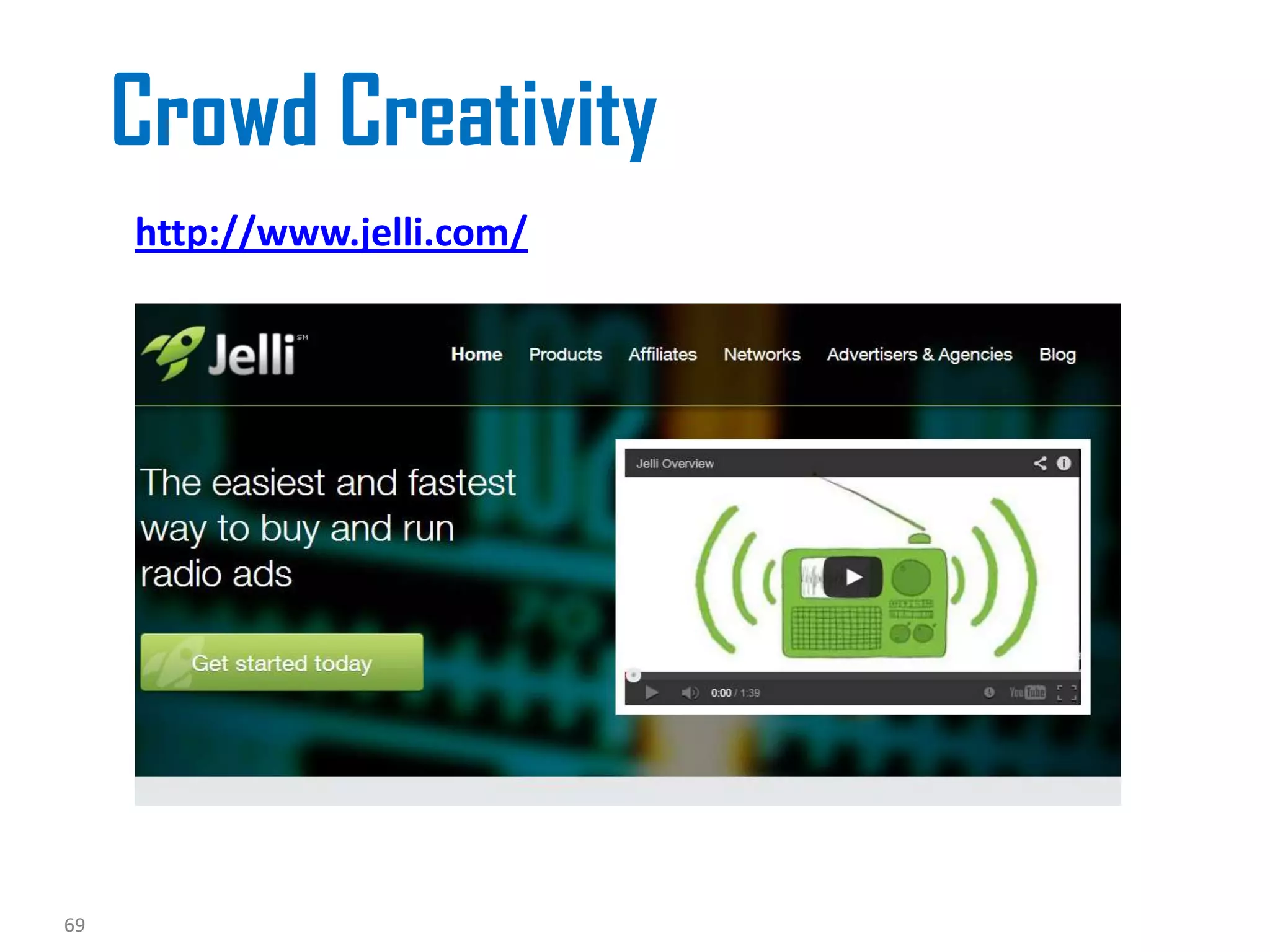 Crowd Creativity
http://www.jelli.com/
69
 