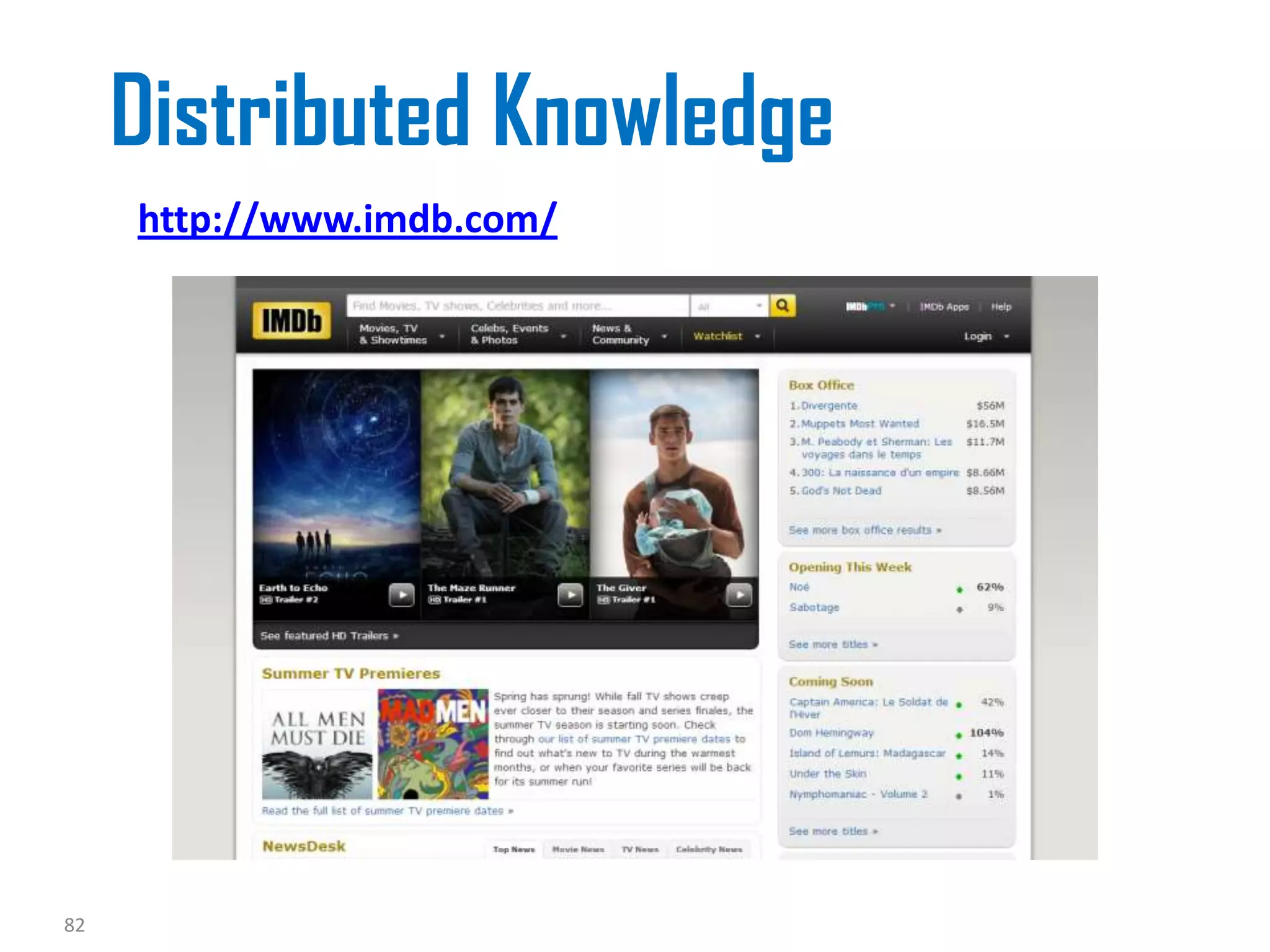 Distributed Knowledge
http://www.imdb.com/
82
 