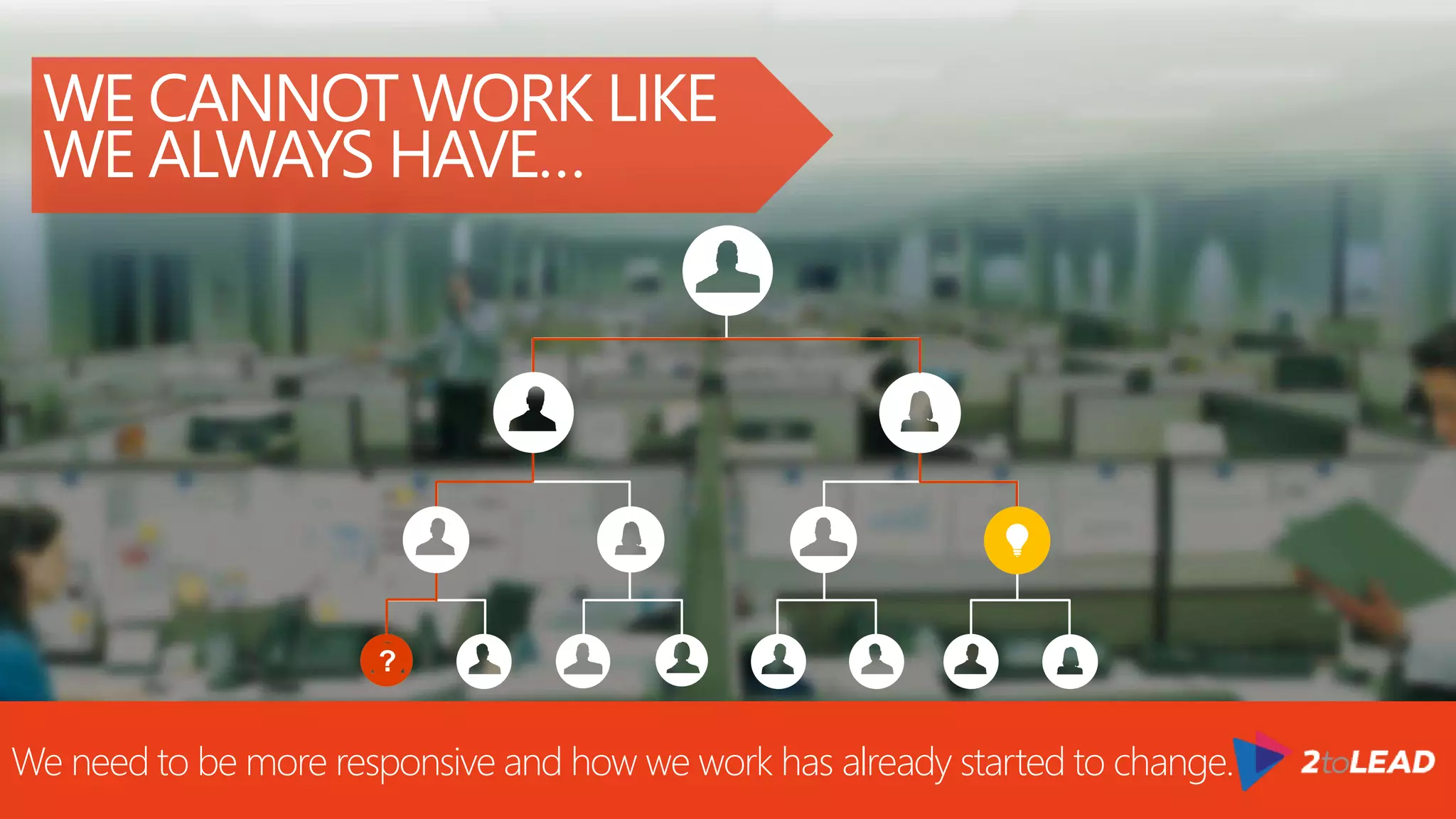 #worklikeanetwork
WE CANNOT WORK LIKE
WE ALWAYS HAVE…
We need to be more responsive and how we work has already started to change.
 