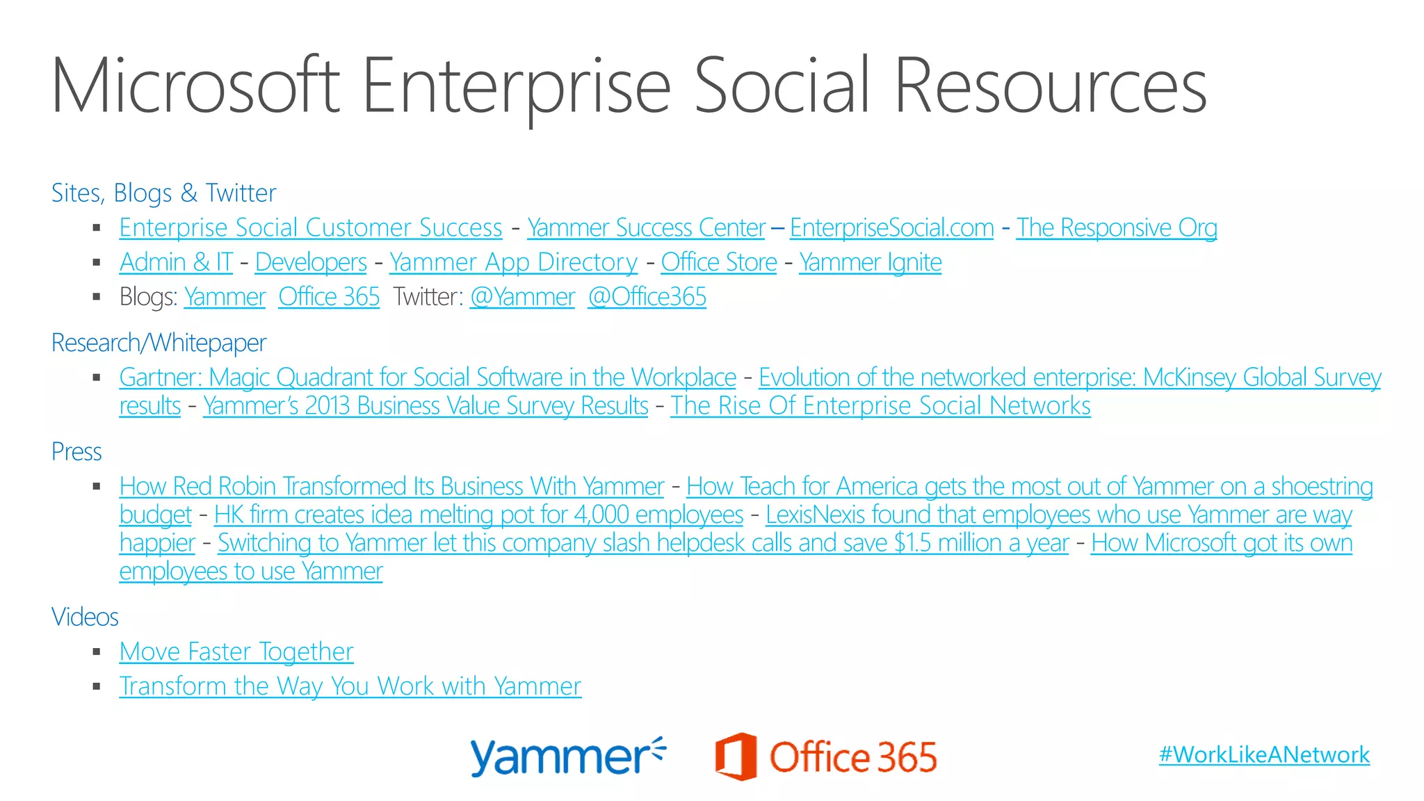 Sites, Blogs & Twitter
 Enterprise Social Customer Success - Yammer Success Center EnterpriseSocial.com The Responsive Org
 Admin & IT - Developers - Yammer App Directory - Office Store - Yammer Ignite
 Blogs Yammer Office 365 Twitter @Yammer @Office365
Research/Whitepaper
 Gartner: Magic Quadrant for Social Software in the Workplace Evolution of the networked enterprise: McKinsey Global Survey
results Yammer’s 2013 Business Value Survey Results The Rise Of Enterprise Social Networks
Press
 How Red Robin Transformed Its Business With Yammer How Teach for America gets the most out of Yammer on a shoestring
budget HK firm creates idea melting pot for 4,000 employees LexisNexis found that employees who use Yammer are way
happier Switching to Yammer let this company slash helpdesk calls and save $1.5 million a year How Microsoft got its own
employees to use Yammer
Videos
 Move Faster Together
 Transform the Way You Work with Yammer
#WorkLikeANetwork
 