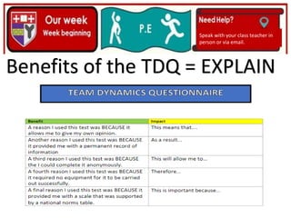 (01/06/2020)
(15/06/2020)
Mrs Shaw’s email
debbie.shaw@eastayrshire.org.uk
Speak with your class teacher in
person or via email.
Benefits of the TDQ = EXPLAIN
 