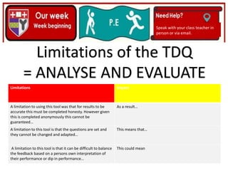 (01/06/2020)
(15/06/2020)
Mrs Shaw’s email
debbie.shaw@eastayrshire.org.uk
Speak with your class teacher in
person or via email.
Limitations of the TDQ
= ANALYSE AND EVALUATE
Limitations Impact
A limitation to using this tool was that for results to be
accurate this must be completed honesty. However given
this is completed anonymously this cannot be
guaranteed…
As a result…
A limitation to this tool is that the questions are set and
they cannot be changed and adapted…
This means that…
A limitation to this tool is that it can be difficult to balance
the feedback based on a persons own interpretation of
their performance or dip in performance…
This could mean
 