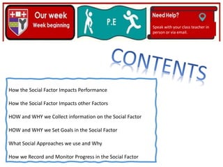 (01/06/2020)
(15/06/2020)
Mrs Shaw’s email
debbie.shaw@eastayrshire.org.uk
Speak with your class teacher in
person or via email.
How the Social Factor Impacts Performance
How the Social Factor Impacts other Factors
HOW and WHY we Collect information on the Social Factor
HOW and WHY we Set Goals in the Social Factor
What Social Approaches we use and Why
How we Record and Monitor Progress in the Social Factor
 