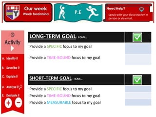 LONG-TERM GOAL: I CAN…
Provide a SPECIFIC focus to my goal
Provide a TIME-BOUND focus to my goal
SHORT-TERM GOAL: I CAN…
Provide a SPECIFIC focus to my goal
Provide a TIME-BOUND focus to my goal
Provide a MEASURABLE focus to my goal
Speak with your class teacher in
person or via email.
 