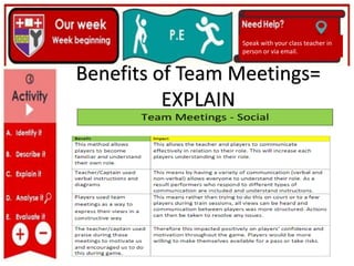 (01/06/2020)
(15/06/2020)
Mrs Shaw’s email
debbie.shaw@eastayrshire.org.uk
Speak with your class teacher in
person or via email.
Benefits of Team Meetings=
EXPLAIN
 