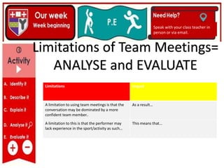 (01/06/2020)
(15/06/2020)
Mrs Shaw’s email
debbie.shaw@eastayrshire.org.uk
Speak with your class teacher in
person or via email.
Limitations of Team Meetings=
ANALYSE and EVALUATE
Limitations Impact
A limitation to using team meetings is that the
conversation may be dominated by a more
confident team member..
As a result…
A limitation to this is that the performer may
lack experience in the sport/activity as such…
This means that…
 