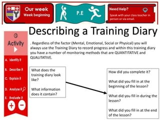 . Regardless of the factor (Mental, Emotional, Social or Physical) you will
always use the Training Diary to record progress and within this training diary
you have a number of monitoring methods that are QUANTITATIVE and
QUALITATIVE.
Speak with your class teacher in
person or via email.
What does the
training diary look
like?
What information
does it contain?
How did you complete it?
What did you fill in at the
beginning of the lesson?
What did you fill in during the
lesson?
What did you fill in at the end
of the lesson?
Describing a Training Diary
 