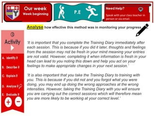 Speak with your class teacher in
person or via email.
Analyse how effective this method was in monitoring your progress. (4).
‘It is important that you complete the Training Diary immediately after
each session. This is because if you did it later, thoughts and feelings
from the session may not be fresh in your mind meaning your entries
are not valid. However, completing it when information is fresh in your
head can lead to you noting this down and help you act on your
feelings to make appropriate changes in your next session.’
‘It is also important that you take the Training Diary to training with
you. This is because if you did not and you forgot what you were
doing, you may end up doing the wrong approaches at the wrong
intensities. However, taking the Training Diary with you will ensure
you are carrying out the correct sessions which will therefore mean
you are more likely to be working at your correct level.’
 