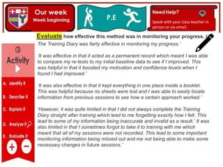 Speak with your class teacher in
person or via email.
Evaluate how effective this method was in monitoring your progress. (4)
The Training Diary was fairly effective in monitoring my progress.’
‘It was effective in that it acted as a permanent record which meant I was able
to compare my re-tests to my initial baseline data to see if I improved. This
was helpful in that it boosted my motivation and confidence levels when I
found I had improved.’
‘It was also effective in that it kept everything in one place inside a booklet.
This was helpful because no sheets were lost and I was able to easily locate
information from previous sessions to see how a certain approach worked.’
‘However, it was quite limited in that I did not always complete the Training
Diary straight after training which lead to me forgetting exactly how I felt. This
lead to some of my information being inaccurate and invalid as a result.’ It was
also limited in that I sometimes forgot to take it to training with me which
meant that all of my sessions were not recorded. This lead to some important
monitoring information being missed out and me not being able to make some
necessary changes in future sessions.’
 