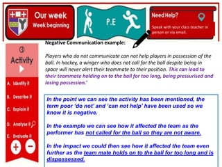 (01/06/2020)
(15/06/2020)
Mrs Shaw’s email
debbie.shaw@eastayrshire.org.uk
Speak with your class teacher in
person or via email.
Negative Communication example:
Players who do not communicate can not help players in possession of the
ball. In hockey, a winger who does not call for the ball despite being in
space will never alert their teammate to their position. This can lead to
their teammate holding on to the ball for too long, being pressurised and
losing possession.’
In the point we can see the activity has been mentioned, the
term poor ‘do not’ and ‘can not help’ have been used so we
know it is negative.
In the example we can see how it affected the team as the
performer has not called for the ball so they are not aware.
In the impact we could then see how it affected the team even
further as the team mate holds on to the ball for too long and is
dispossessed.
 